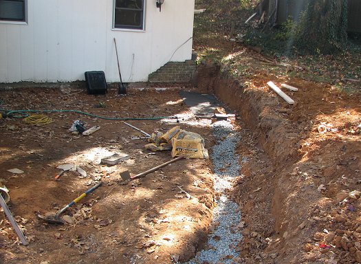 French drain image