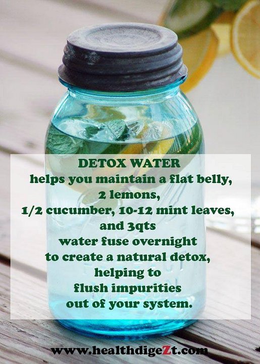 Detox Water