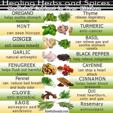 Healing herbs